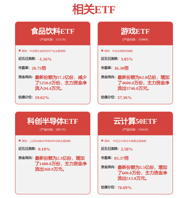 证配所官网浙江 减速器风口，谁能切走大蛋糕？